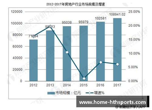 NBA选秀权分析与未来发展趋势