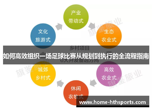 如何高效组织一场足球比赛从规划到执行的全流程指南